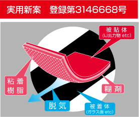 実用新案 登録第3146668号